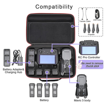 RLSOCO Carrying Case for DJI Mavic 3 Classic/Mavic 3 Fly More Combo/Cine Premium Combo - Fits DJI RC Pro or DJI RC Controller, Mavic 3 Housing, Batteries, Charger, Propellers