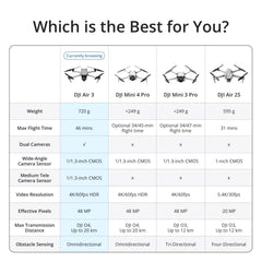 DJI Air 3 Fly More Combo with DJI RC-N2 remote controller, drone with camera for adults, 4K HDR, 2 primary cameras (medium telephoto/wide-angle), 46 min. max. flight time, 48 MP, O4, 2 additional batteries