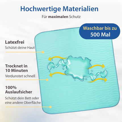 Safe Age® Washable Incontinence Pad - 86x92cm, Incontinence Bed Pad for Adults, Children and Pets, Waterproof Mattress Topper