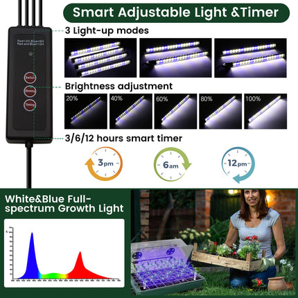 MQFORU 2 Packs Indoor Greenhouse Propagator with Plant Lamp, 80 Cells Mini Greenhouse Propagation Set with Timing Controller Adjustable Brightness, for Plant Growth and Seed Germination