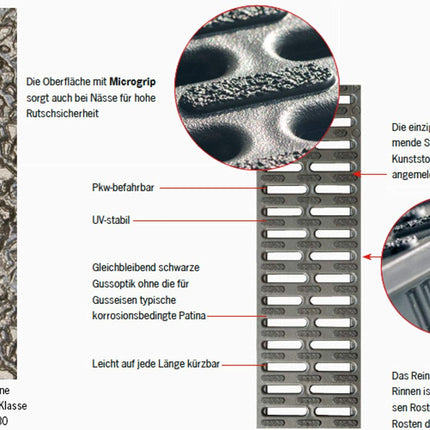 1m ACO Hexaline 2.0 drainage channel with Microgrip slatted grating, floor channel, terrace channel