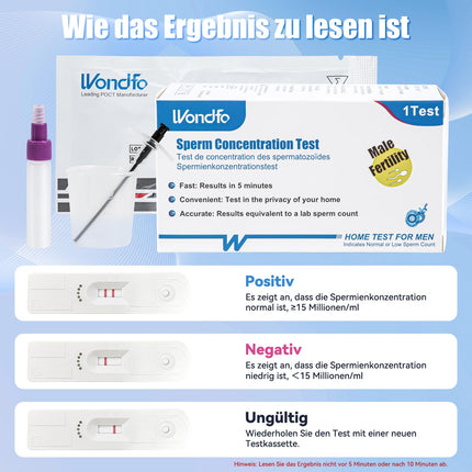 Wondfo Sperm Test 2x Fertility Test for Men Sperm Test Sperm Test for Men Sperm Concentration Test Sperm Count Test