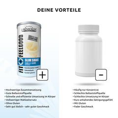 Layenberger Fit+Feelgood Slim Shake Powder, meal replacement for 12 servings with 214 kcal each (1x 396 g) - Vanilla Cream