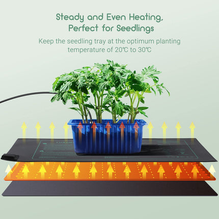 Luxbird heating mat with thermostat, timing function, plant heating mats, indoor greenhouse heating mat, IP67 waterproof heating mat, 52.7 x 25.4 cm, 30 watts