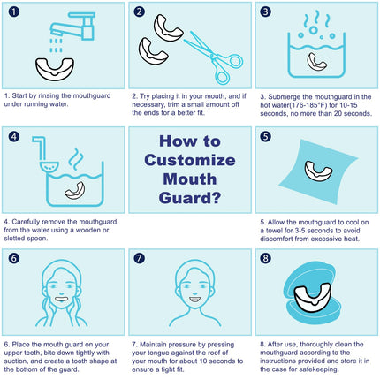 UNIEDI Mouth Guard, Nighttime Teeth Grinding Splint, 2 Sizes, 4 Moldable Mouth Guards for Teeth Grinding, Against Bruxism and Teeth Grinding