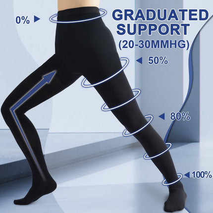 beister Medical Compression Stockings Women Long, 20-30 mmHg Support Stockings Men, Opaque Toe Wrap Compression Pants Class 2 Solid Support for Varicose Veins, Edema