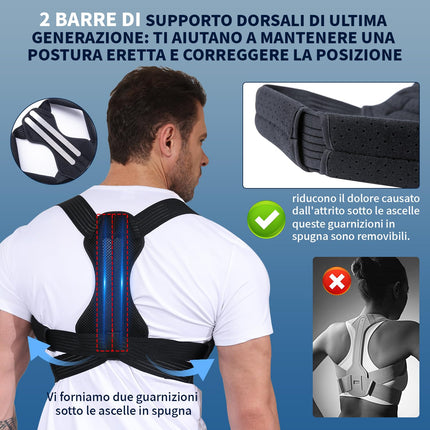 NovoBrace Back Straightener Posture Corrector for Men, Straight Back Straightener, Posture Corrector for Women, Back Support - Back Stabilizer, Posture Corrector for Men, Iron-Containing