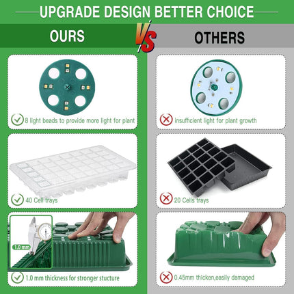 YAUNGEL Indoor Greenhouse with Plant Lamp, 2 Pack XL Growing Set Mini Greenhouse with Timing Controller Adjustable Brightness, Thickened Greenhouse with Lid and Ventilation, Green