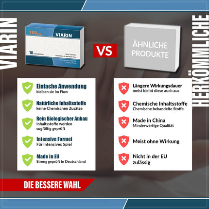 Viarin® for Men – Extra Strength for Men – High Dosage – with Maca &amp; L-Arginine – High-Quality Ingredients without Artificial Additives – Support for Men