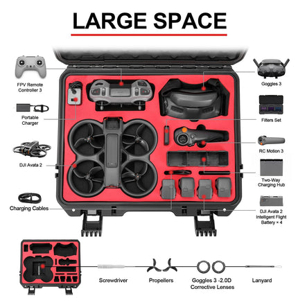 Uvafly Avata 2 Hard Case, Waterproof Bag for DJI Avata 2 Fly More Combo Drone, Travel Storage Bag for RC Motion 3, FPV Remote Controller 3 Accessories (Fit Goggles 3)