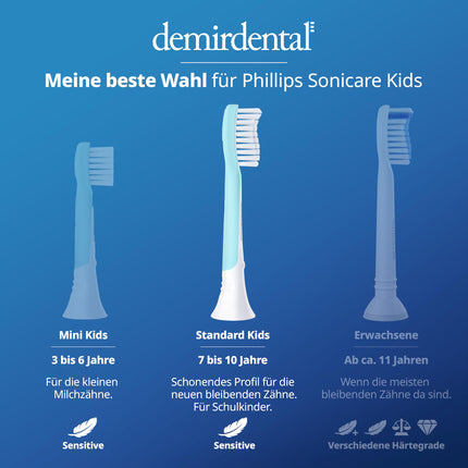demirdental replacement brushes for kids, suitable for Philips Sonicare replacement brushes Kids, children's sonic toothbrushes, children's replacement brushes from 7 years, corresponds to HX6044, turquoise, set of 8