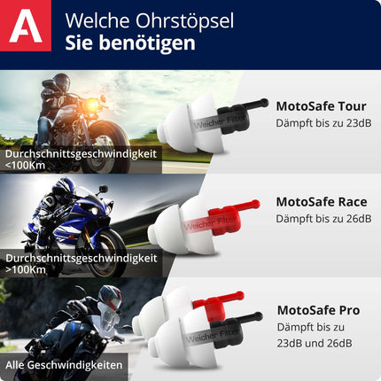 Alpine MotoSafe Tour Hearing Protection Earplugs Touring Plugs - Prevent hearing damage from motorcycling - Traffic still audible - Comfortable hypoallergenic material - Reusable