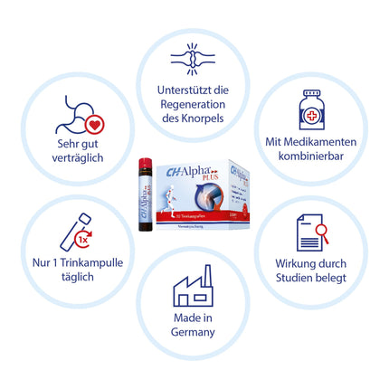 CH-Alpha PLUS Joint Collagen | To support the regeneration of joint cartilage | Relief from joint pain | 30 drinking ampoules