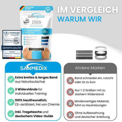 Sanmedix Hallux Valgus Toe Spreader Training Band for the Toe - Correction Set for Women and Men to Relieve Bunion Pain