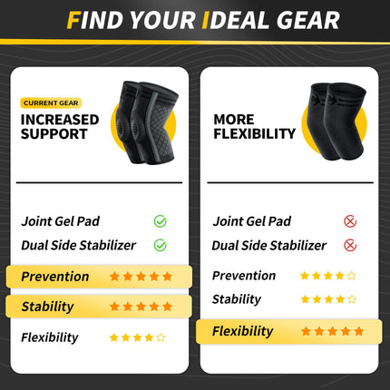 CAMBIVO 2x Elbow Support for Men and Women, Tennis Elbow Support with Gel Padding and Side Stabilizers, Elbow Support for Pain Relief from Tennis Elbow, Golfer's Elbow, Tendonitis