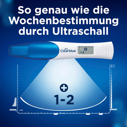 Clearblue Pregnancy Test Early Digital Pregnancy Test, 2x Early Pregnancy Tests/Early Pregnancy Tests with Week Indicator, Pregnancy Determine, 25 mIU/ml