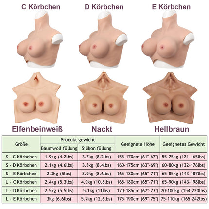 MOTLEYBEAN 7th Generation Fake Boobs Oil-Free Silicone Breast CD ECup Silicone False Breast Breast Plate for Crossdresser Transgender Cosplay (S-Ivory White, D-Cup Silicone Filling)