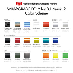 WRAPGRADE Main Unit Skin compatible with DJI Mavic 2 (NEON Green)