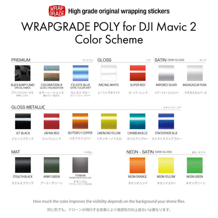WRAPGRADE Main Unit Skin compatible with DJI Mavic 2 (NEON Green)