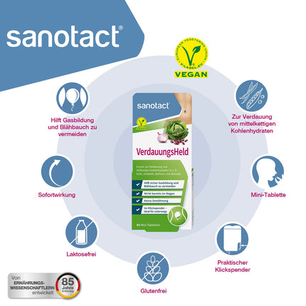sanotact Digestive Hero (40 mini tablets) • For bloating, flatulence, feeling of fullness. Digestive tablets in a click dispenser for on the go. • Supports digestion.