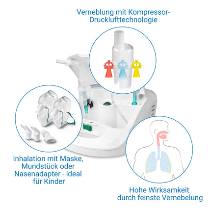 Medisana IN 550 Inhaler, inhalation device with mouthpiece and mask for adults and children, nebulizer inhaler for colds or asthma with extra accessories, integrated accessory compartment