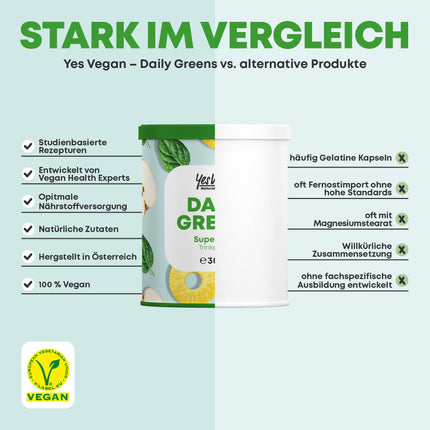 Daily Greens Superfood Powder (300 grams) Alternative to Athletic Greens | Vitamins, minerals, vegan protein and fiber | Smoothie