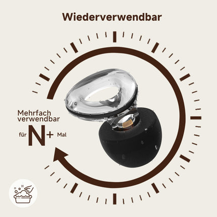 syndesmos earplugs, hearing protection for concerts and festivals, silicone earplugs for musicians, live events, sports, DJs, work, SNR 24 dB noise reduction Hi-Fi earplugs