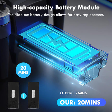 Foldable Brushless Drone for Beginners, Wi-Fi FPV Drone with Wide-Angle 1080P HD Camera, 3D Flip, Gravity Sensor, One-Button Takeoff/Landing, Follow Me, Gesture Photo, Dual Cameras, 2 Batteries