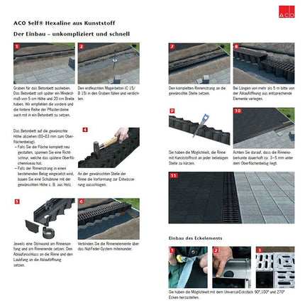 1m ACO Hexaline 2.0 drainage channel with Microgrip slatted grating, floor channel, terrace channel
