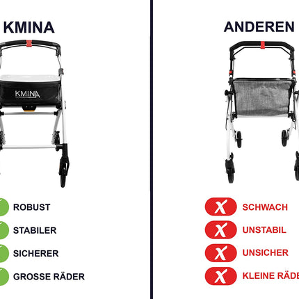 KMINA PRO - Rollator Narrow for Home, Foldable for Seniors, Indoor with Tray, Small, Black