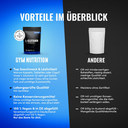 L-Glutamine Powder 1000g / 1kg - Ultra-pure powder with extra high dosage - Glutamine - Laboratory tested and vegan - Made in Germany 1kg - Neutral taste, natural