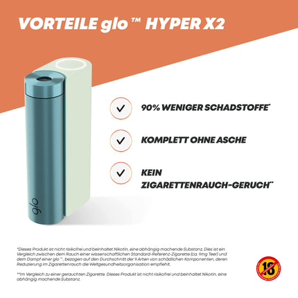 GLO Hyper X2 Tobacco Heater, Electric Tobacco Heater for Classic Cigarette Flavor, Alternative to E-Cigarettes, Easy Cleaning, Up to 20 Sticks per Battery Charge, Mint/Bluegreen