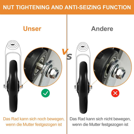 2 pieces 200 mm solid replacement wheels – environmentally friendly rubber material, wear-resistant PU tires, non-slip and durable ABS wheel hub