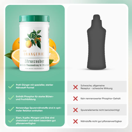 My Orangery Citrus Fertilizer for all Citrus Plants [1kg] - Premium Plant Fertilizer - Professional Citrus Fertilizer for Lemon Trees, Orange Trees, Limes and many more (1000 grams)