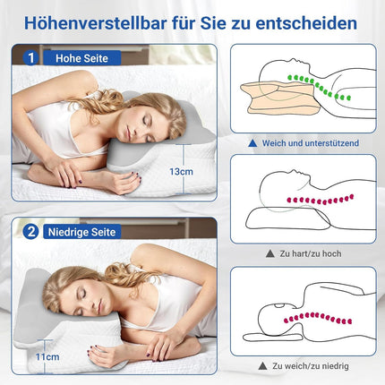HotHands Memory Foam Pillow Ergonomic Orthopedic Pillow, Pillow for Side, Back, and Stomach Sleepers to Relieve Pain and Improve Sleep Quality, 62x41x13/11cm