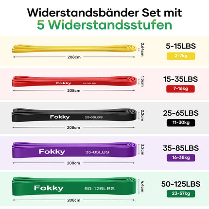 Fokky Fitness Bands Resistance Bands with 5 Levels, Resistance Bands with Door Anchor, 2*Handles, Exercise Instructions &amp; Carrying Bag, Gymnastic Band Pull-Up Band Fitness Band for Muscle Building, Yoga, Pilates Set of 5