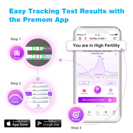 Easy@Home 25 Ovulation Test Fertility Test for Women Ovulation 25 mIU/ml, Reliable Cycle and Fertility Monitoring with Premom Ovulation APP, 25 LH Test