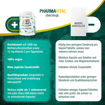 Pharmavital Vegan MSM &amp; Vitamin C Capsules from Germany (400 capsules) high dose with 1000mg methylsulfonylmethane per capsule