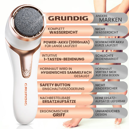 GRUNDIG electric callus remover - quickly remove calluses - foot care set with high-performance battery | IPX7 foot pedicure (callus remover), white