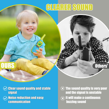 Nestling Walkie Talkies for Kids, 8 Channels 2-Way Radio Toy with Backlight, LCD Flashlight, 3KM Range for 3-12 Year Old Boys and Girls (Teal, 2 Pack)