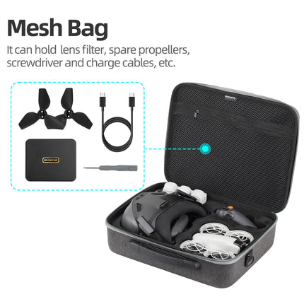 ZJRXM Neo Goggles N3 Bag, Portable Travel Bag, Storage Carrying Case for DJI Neo Goggles N3, RC Motion 3 and Accessories