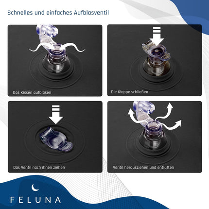 Ergonomic Wedge Pillow for Sleeping, Inflatable Orthopedic Leg Elevator for Relieving Leg and Back Pain, Leg Support Pillow for Knee, Foot, and Ankle After Surgery (Black)