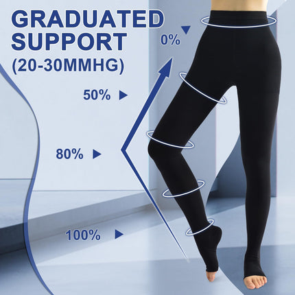 beister Medical Compression Stockings Women Long, 20-30 mmHg Support Stockings Men, Opaque Open Toe Compression Pants Class 2 Solid Support for Varicose Veins, Edema