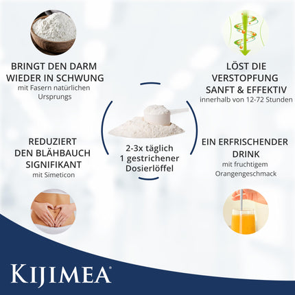 Kijimea Regularis – For constipation, sluggish digestion &amp; bloating – gentle &amp; natural – effective and predictable – vegan, gluten-free, lactose-free, 500 g can