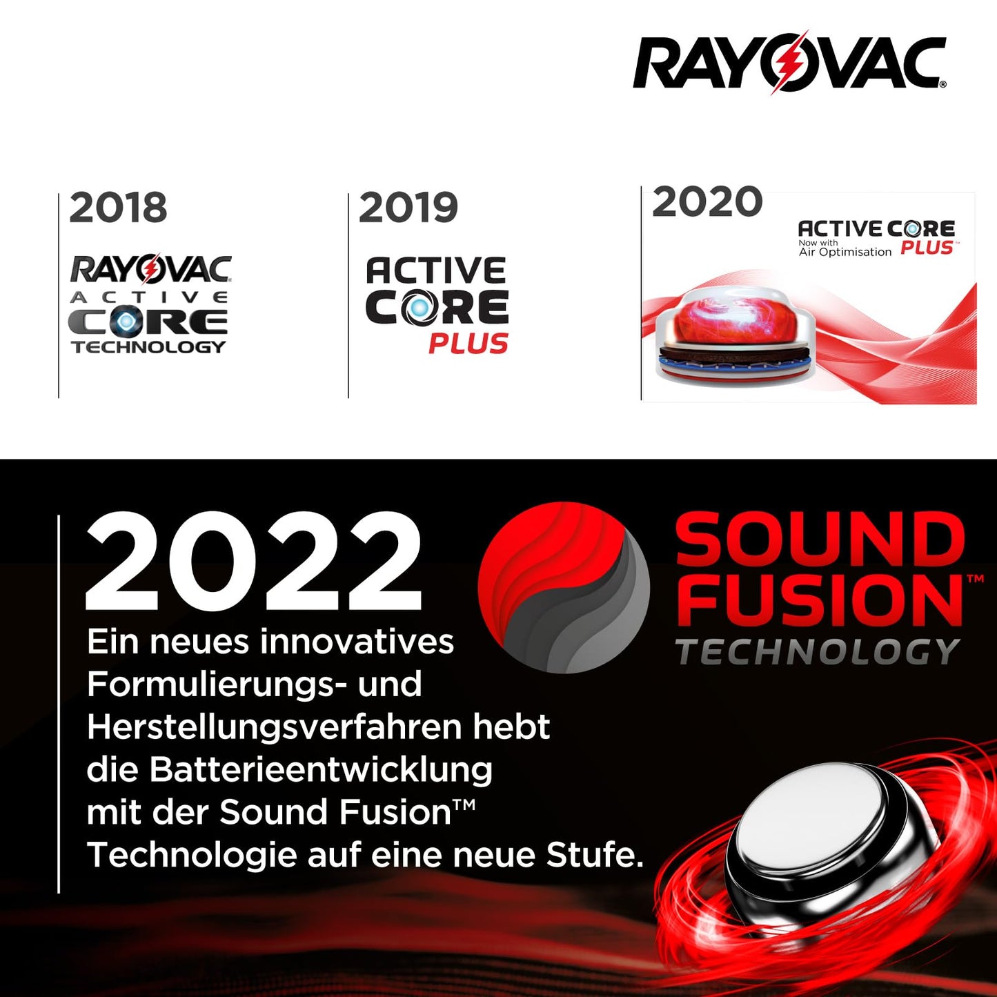 80 Batterien für Hörgeräte Rayovac Extra 13. - 10 Blister à 8 Batterien