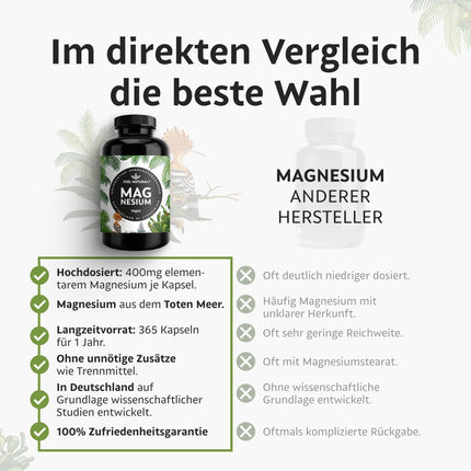High-dose magnesium capsules - 365 capsules (year's supply) - 664mg per capsule, including 400mg elemental magnesium - higher content than other forms of magnesium - Laboratory-tested &amp; vegan
