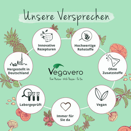 Glucosamine Chondroitin Complex Vegavero® | 100% Vegan | With MSM, Phytodroitin®, Devil's Claw, Vitamin C, Zinc | For Joints &amp; Bones* | 180 Capsules | No Additives | Made in Germany