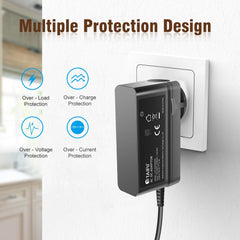 TAIFU 29V 2A Power Supply Charger for Electric Recliner Transformer OKIN Limoss Recliner Sofa Lift Chair MC115 MC110 MC125 MC120 SP2-B SP2-A Electric Recliner Sofa Armchair AC/DC Adapter Charging Cable