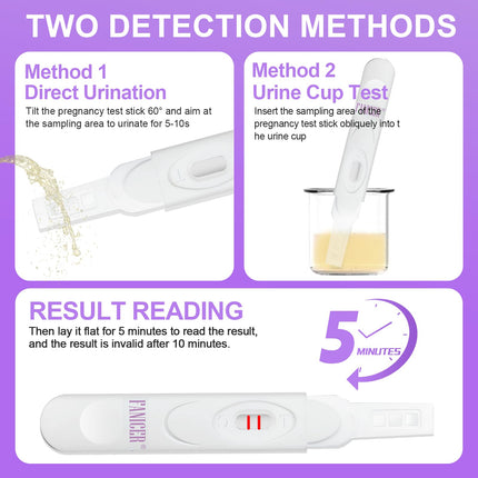 6 Pregnancy Tests, Rapid Pregnancy Test, Early Pregnancy Test Sensitivity, Individually Sealed Packaging Early Pregnancy Test, 3 Minutes Rapid Detection (Purple)