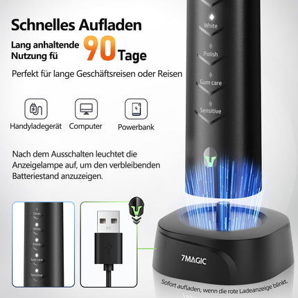 Electric Toothbrush, Sonic Toothbrush, Quiet Electric Toothbrush with 3 Intensities and 5 Modes, 40,000 VPM, IPX7, Toothbrush with 90-Day Battery Life and Timer, Ritter Black
